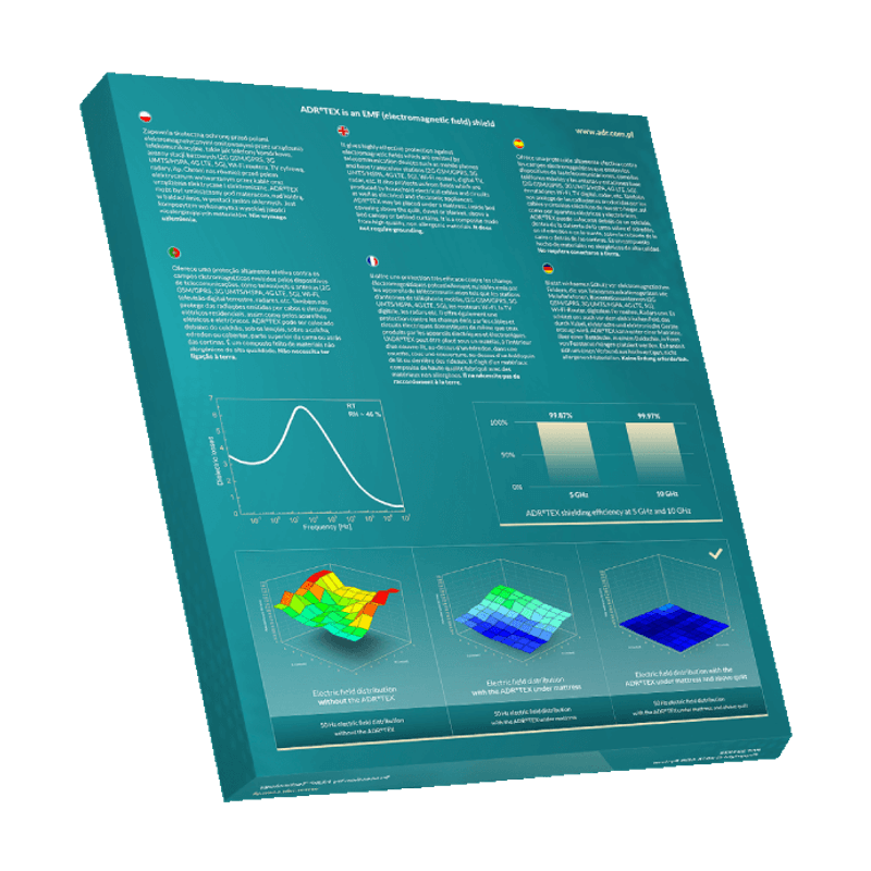 ADR®TEX (200cm x 200cm)